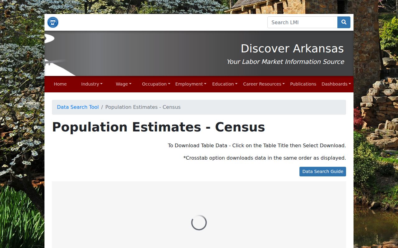 Arkansas population estimates for Randolph County record guides